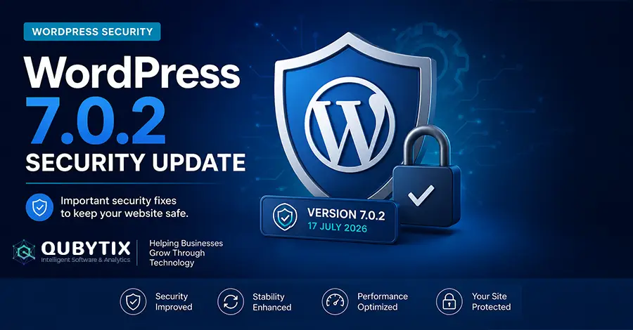 wordpress7.0.2